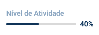 Indicador de Atividades