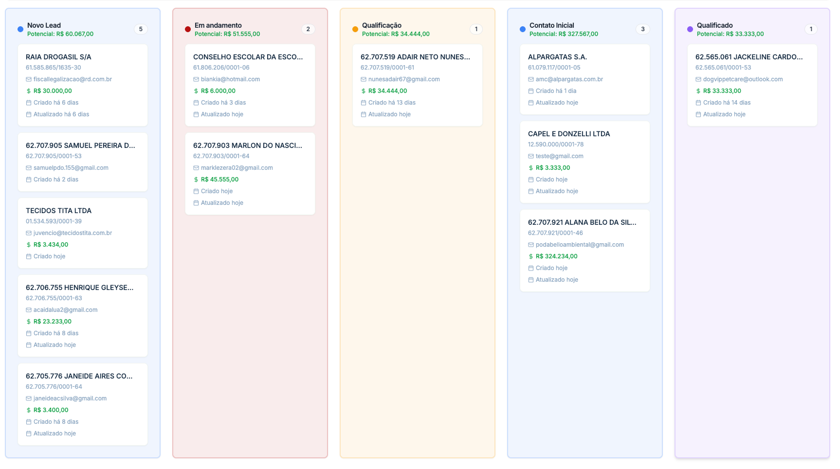 Sistema CRM do LeadsHunter